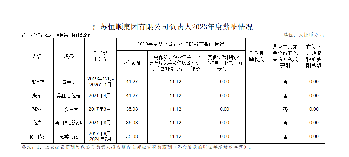 企业微信截图_17457159943507.png